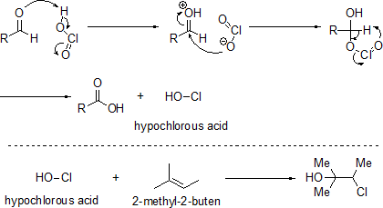 ピニック酸化 (Pinnick oxidation)