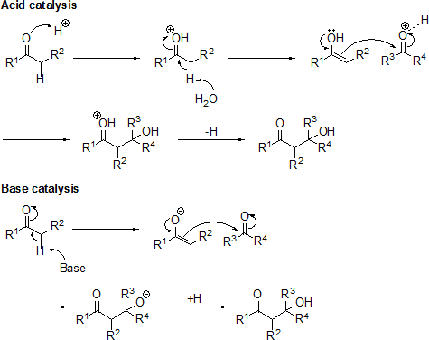 アルドール反応 (Aldol reaction)