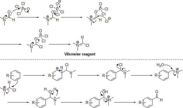 ビルスマイヤー-ハック反応 (Vilsmeier-Haack reaction)