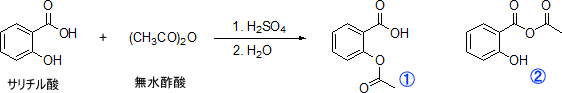 サリチル酸と無水酢酸の反応性