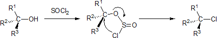 SN1反応(分子内置換反応)