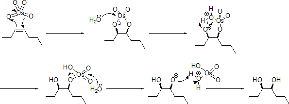 四酸化オスミウムによる酸化 (Oxidation by the Osmium tetroxide)