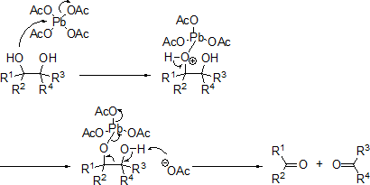クリーゲー酸化 (Criegee oxidation)