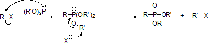 アルブゾフ反応 (Arbuzov reaction)