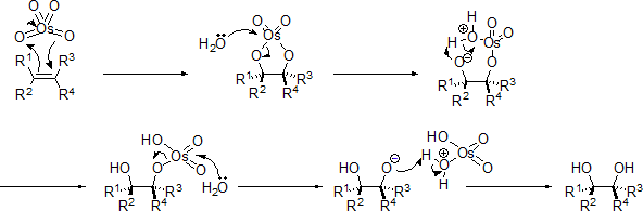 四酸化オスミウムによる酸化 (Oxidation by the Osmium tetroxide)