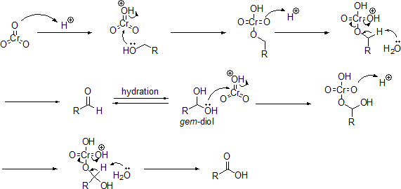 ジョーンズ酸化 (jones Oxidation)