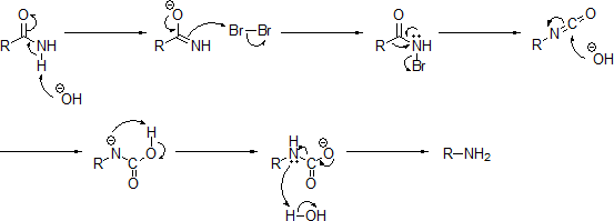 ホフマン転位 (Hofmann rearrangement)