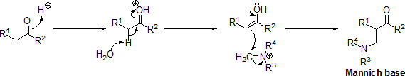 マンニッヒ反応 (Mannich reaction)