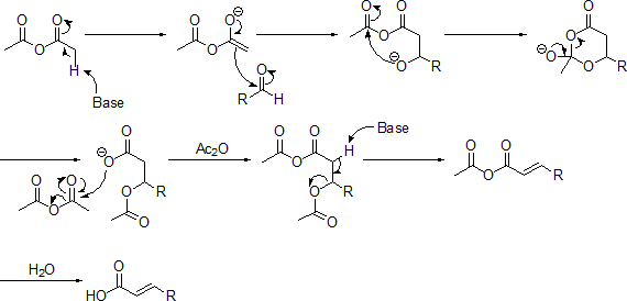 パーキン反応 (Perkin reaction)