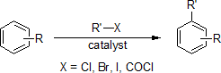 フリーデル-クラフツ反応（Friedel-Crafts reaction）