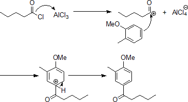 フリーデル-クラフツ反応 (Friedel-Crafts reaction)