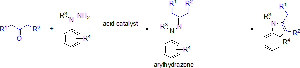 フィッシャーインドール合成 (Fischer Indole synthesis)